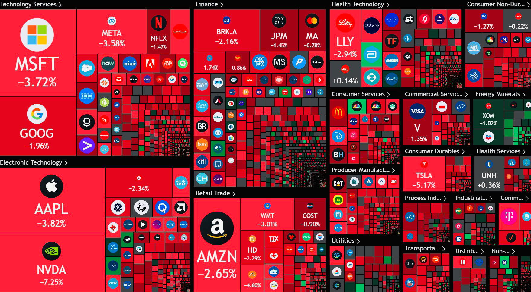  image   Stock market 